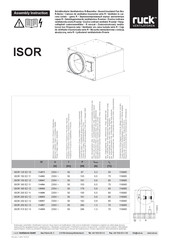 Ruck Ventilatoren ISOR 150 E2 11 Handleiding