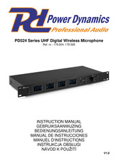 Power Dynamics PD524 Series Gebruiksaanwijzing