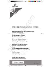 Auriol 94604 Bedienings- En Veiligheidsinstructies