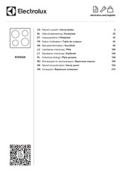 Electrolux KIV634I Gebruiksaanwijzing