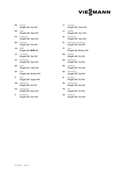 Viessmann Vitogate 200 Handleiding