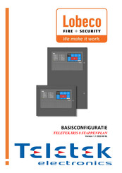 Teletek electronics IRIS 8 Handleiding