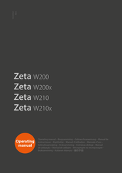 Kemppi Zeta W200x Gebruiksaanwijzing
