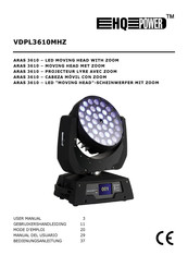 HQ Power ARAS 3610 Gebruikershandleiding