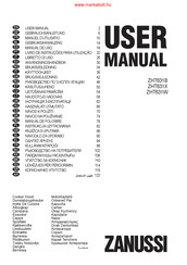 Zanussi ZHT631B Gebruiksaanwijzing