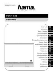 Hama 00054837 Beknopte Bedieningshandleiding