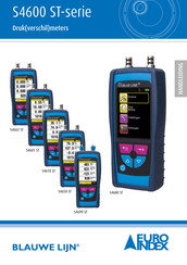 Euro Index Blauwe Lijn S4600 ST Series Handleiding