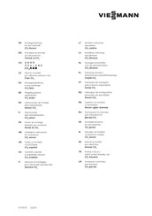 Viessmann ZK05282 Montagevoorschrift