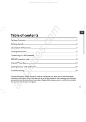 Archos GamePad Handleiding