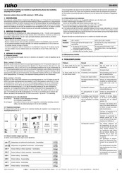 Niko 330-00701 Handleiding