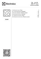 Electrolux EIV955 Gebruiksaanwijzing