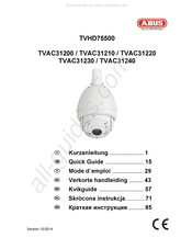 Abus TVAC31220 Verkorte Handleiding