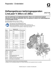 Graco LineLazer V 250SPS Bediening, Onderdelen, Reparatie