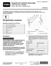Toro 79348 Addendum Bij Handleiding