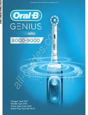 Braun Oral-B GENIUS 8000 Handleiding