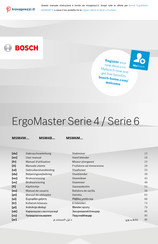 Bosch MSM4W Series Gebruikershandleiding