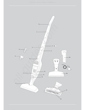 Electrolux Ergorapido Handleiding