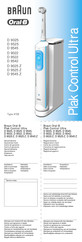 Braun 4728 Handleiding