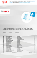 Bosch MSM4W Series Gebruikershandleiding